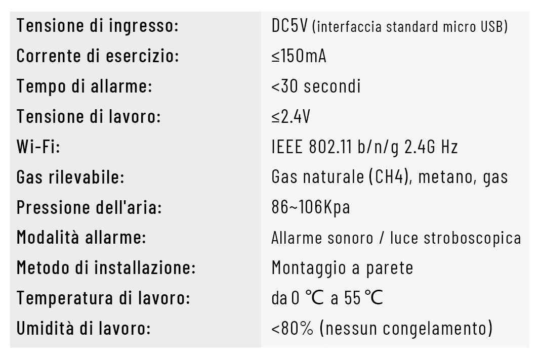 LOSTECH RILEVATORE DI GAS - SMART WIFI APP