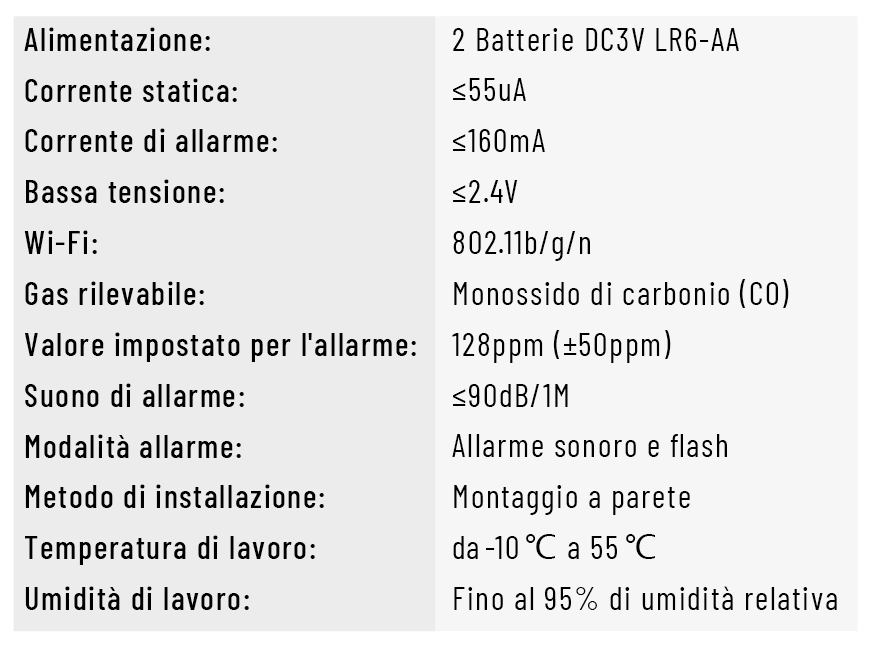 LOSTECH RILEVATORE MONOSSIDO DI CARBONIO - SMART APP WIFI