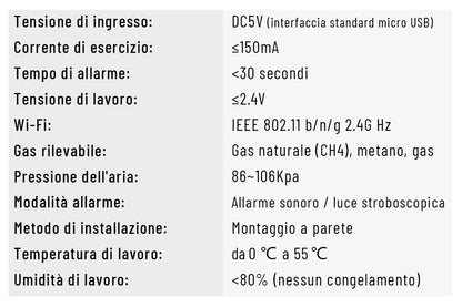 LOSTECH RILEVATORE DI GAS - SMART WIFI APP