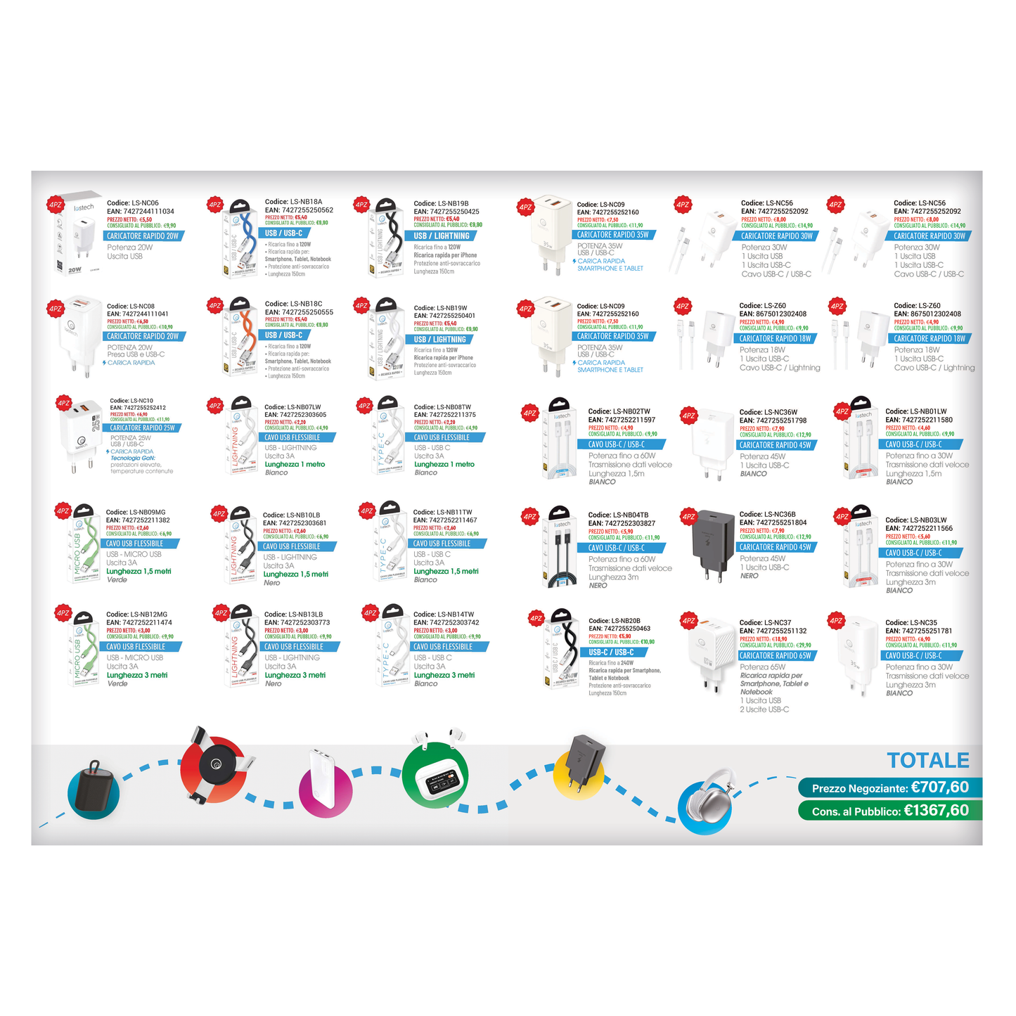 LOSTECH ESPOSITORE MONOFACCIALE LS-MF01