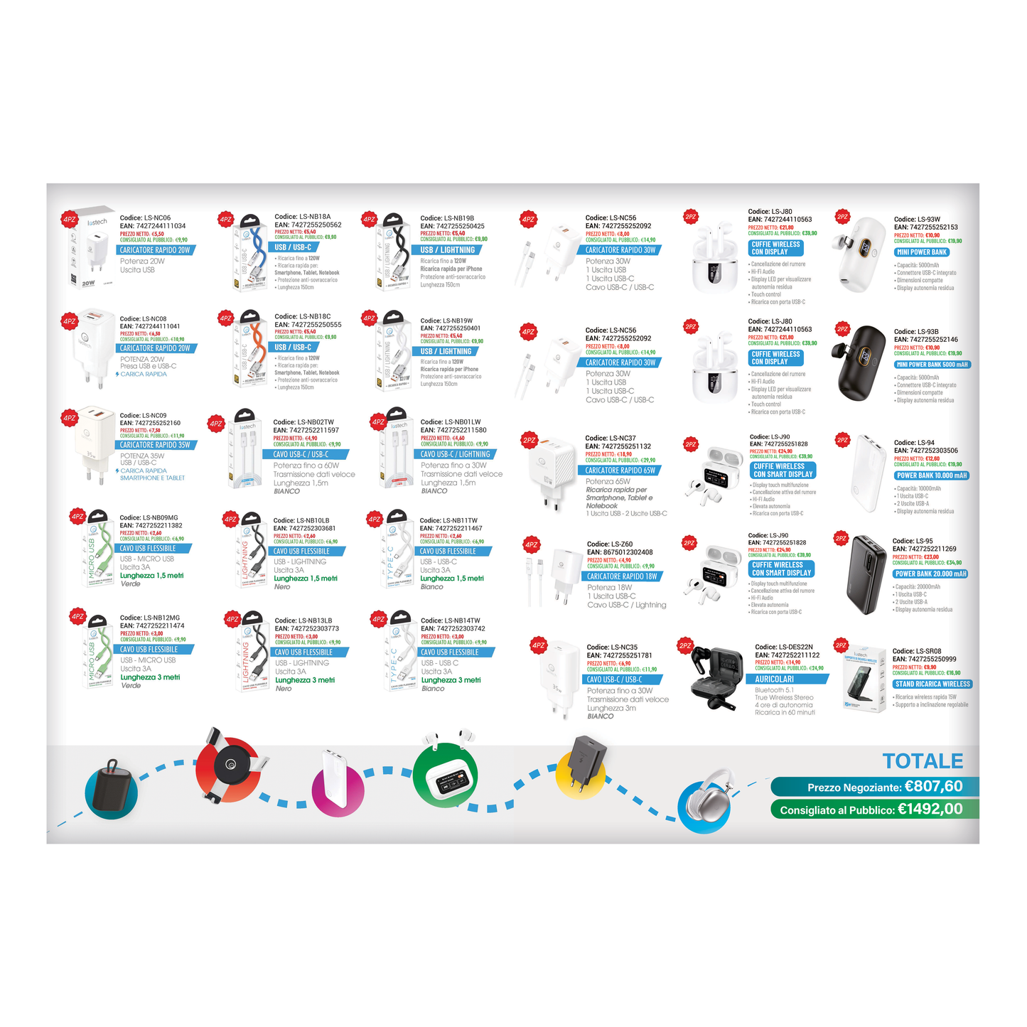 LOSTECH ESPOSITORE MONOFACCIALE LS-MF02